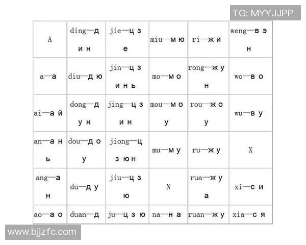 香港如何将足球明星的名字翻译成中文以便更好地传播和理解