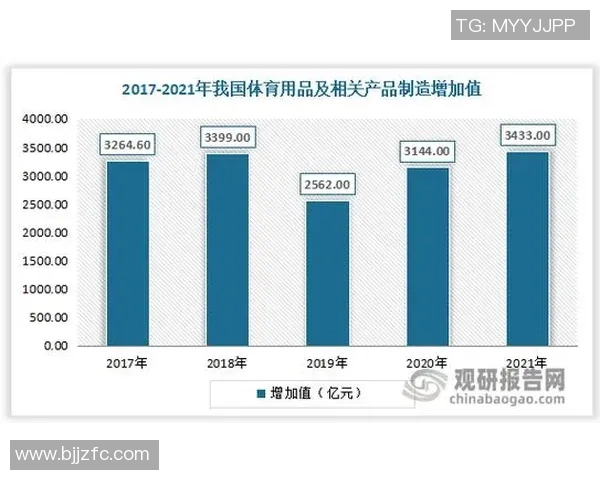 2023年最受欢迎的体育用品休闲品牌排行榜及推荐分析
