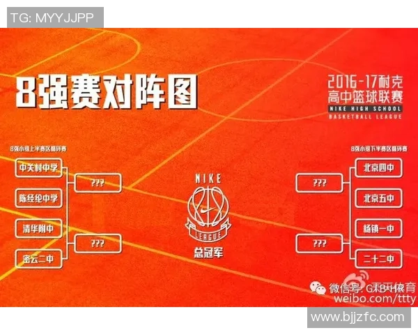 历届耐克篮球明星标志的演变与影响探讨